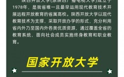 開放大學算什么學歷
