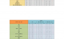 浙江海洋大學(xué)考研報(bào)錄比(浙江工商大學(xué)考研)