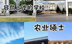 農學考研一般招不滿的學校