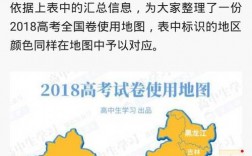 新高考一卷是哪些省份(2024各省份用卷情況)