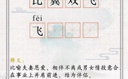 比翼雙飛的意思