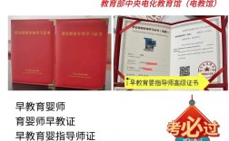 早教證怎么考 需要什么條件