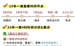 一建按什么順序?qū)W比較好(一級建造師看書順序)