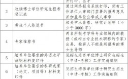 河南師范大學研究生值得讀嗎(河南師范大學什么水平)