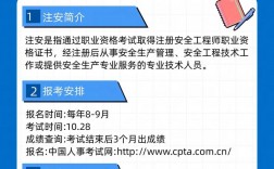 初級注安有考的必要嗎(初級注冊安全工程師報名入口官網)