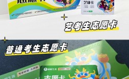 高考志愿卡有必要買嗎(詳解)