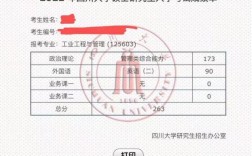 管理類聯考199一般考多少分