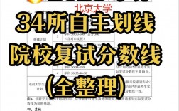 數三考研范圍2023(考研)