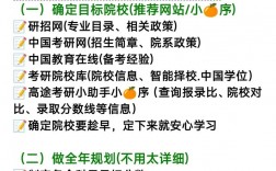 考上研究生是不是就是碩士了(本科后考研是叫碩士嗎)