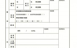 研究生入學體檢掛什么科(考研體檢哪些病會被刷)