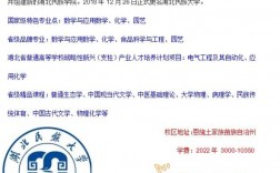 湖北民族大學(xué)專升本介紹