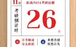 距離考研2023倒計時