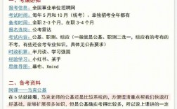 專科能考事業編嗎(考事業編在哪里看崗位)