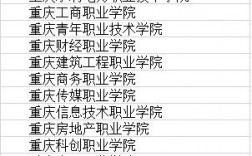 重慶單招學校(2024重慶高職單招)