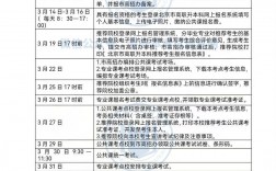 統招專升本報名時間