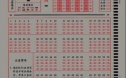 高考缺考會(huì)進(jìn)檔案嗎