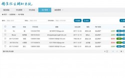 kingosoft河南大學(xué)教務(wù)系統(tǒng)