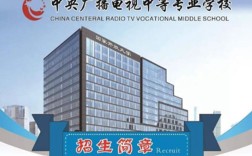 2025年國家開放中等專業學校(電大中專)最新報名官方網址