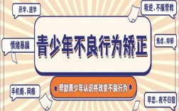 2025最新一覽--安徽馬鞍山精選叛逆青少年管教機構概覽及推薦