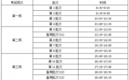 湖北英語四六級考試時間2024