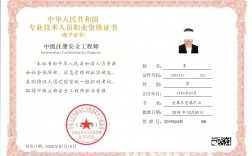 建筑安全工程師(注冊安全工程師兼職)