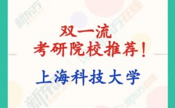上海科技大學研究生怎么樣