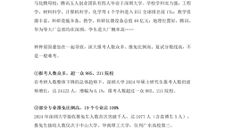 深圳大學(xué)考研難度