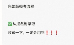 統(tǒng)招河南專升本只考兩門嗎(全日制大專考研)