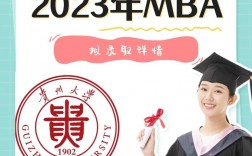 貴州大學研究生綜合管理