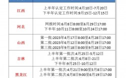 2024年下半年湖北教師資格證筆試成績什么時候出來（附查詢入口+流程）