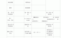 事業(yè)編怎么報(bào)名