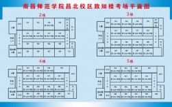 江西南昌考研考點(2024宜春考研考點)