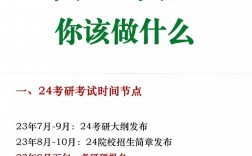 考研是什么時候考大三還是大四