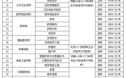 大學(xué)什么時(shí)候畢業(yè) 是7月還是6月