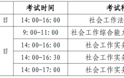 社工證考試時間（6月15日至16日）