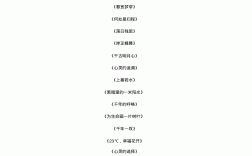 新穎的作文題目