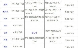 2024年上半年教資面試成績公布時間