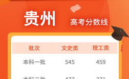 貴州高考分?jǐn)?shù)線(貴州高考優(yōu)勢(shì)大嗎)