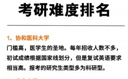 考研難度低的醫學院校(考研機構哪個比較靠譜)