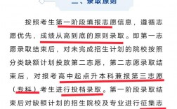 甘肅高考錄取結果查詢(高考志愿填報咨詢)