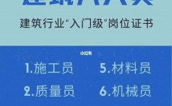 建筑八大員證有哪些(二建考試要求報名條件)