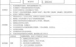 ie是什么崗位(廠里的IE是干嘛的)