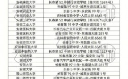考研考點(diǎn)和報(bào)考學(xué)校有關(guān)系么(考研)