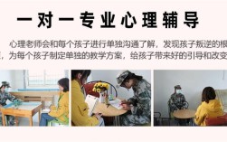  蕪湖無為小孩子叛逆管教學校：專門戒游戲癮的學校