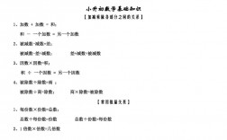 綜合基礎知識考什么(社區(qū)工作者考前必背300題及答案)