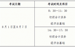 山東省初級會計考試時間推遲