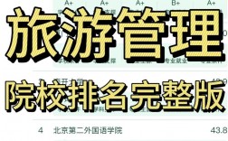 旅游管理考研可以跨考什么專業