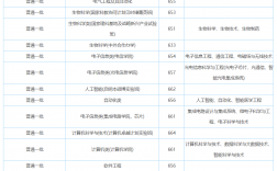 600分能上華中科技大學嗎(2024華科錄取分數線)
