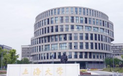 上海學院(上海學院現在叫什么)