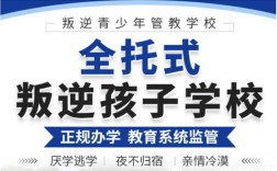 湖北武漢五大優質素質教育叛逆學校榜單揭曉-改變孩子叛逆厭學